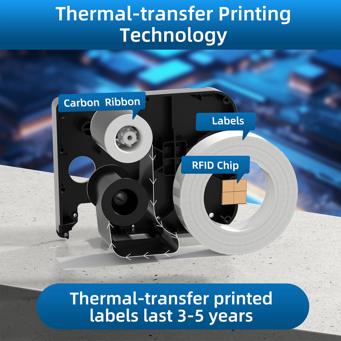 P31S self-laminating cable labels