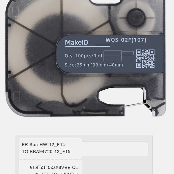 MakeID P31 flag labels