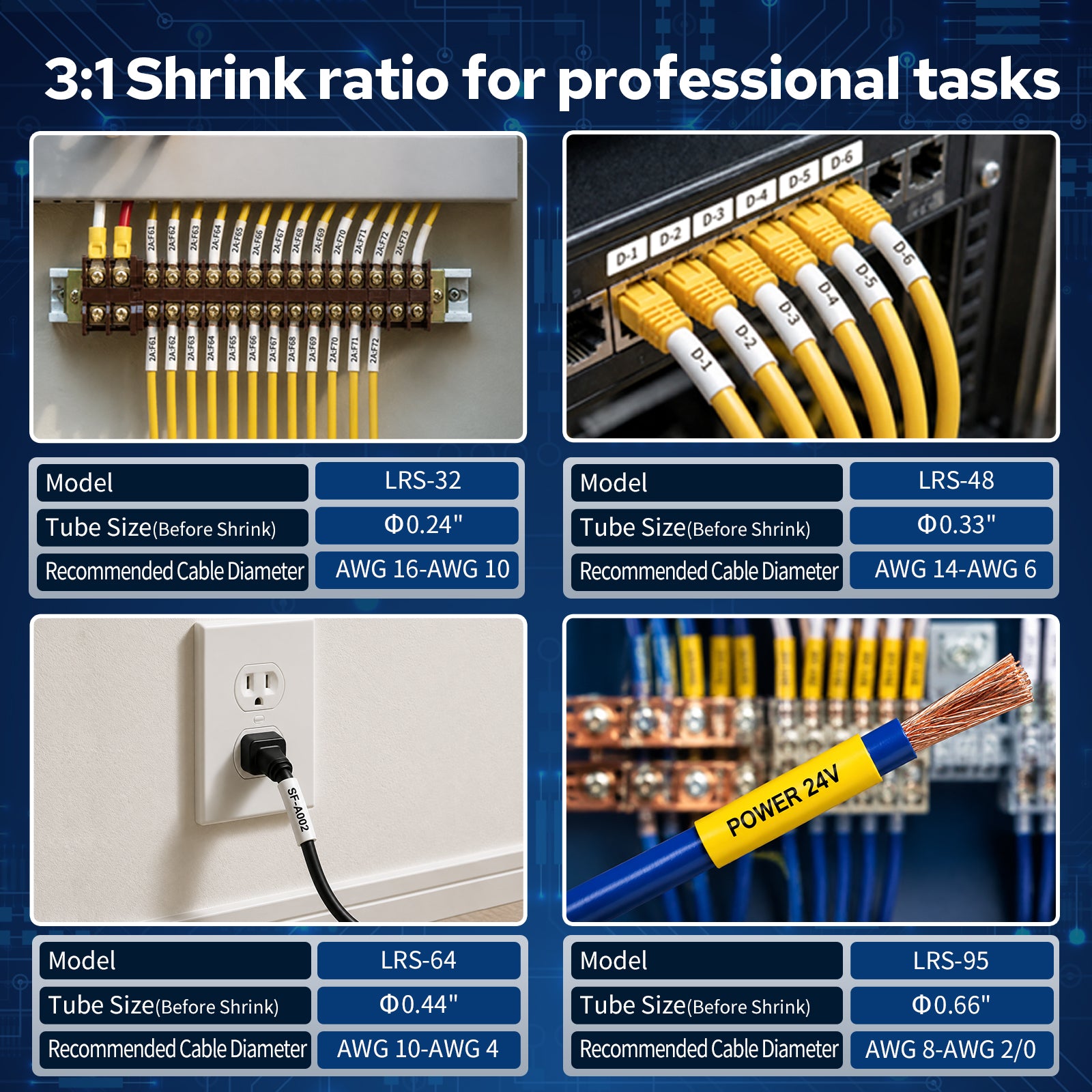 MakeID P31S 3:1 Heat Shrink Tubing Wire Labels - Industrial Cable Marking Cartridge