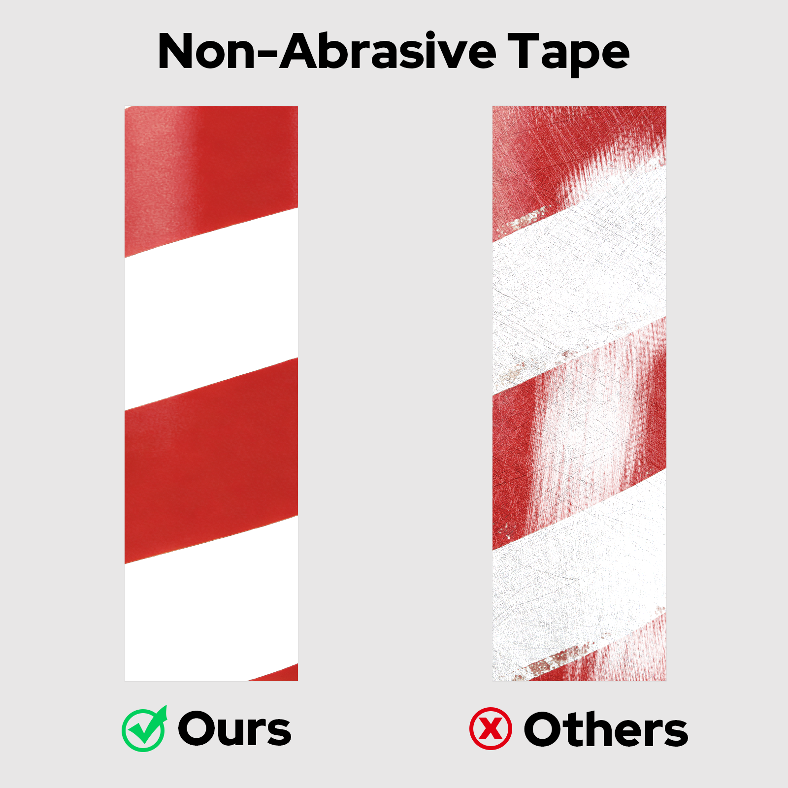 MakeID Floor Marking Tape, 2" x 100 ft, Heavy-Duty Safety Floor Tape for Warehouse & Factory