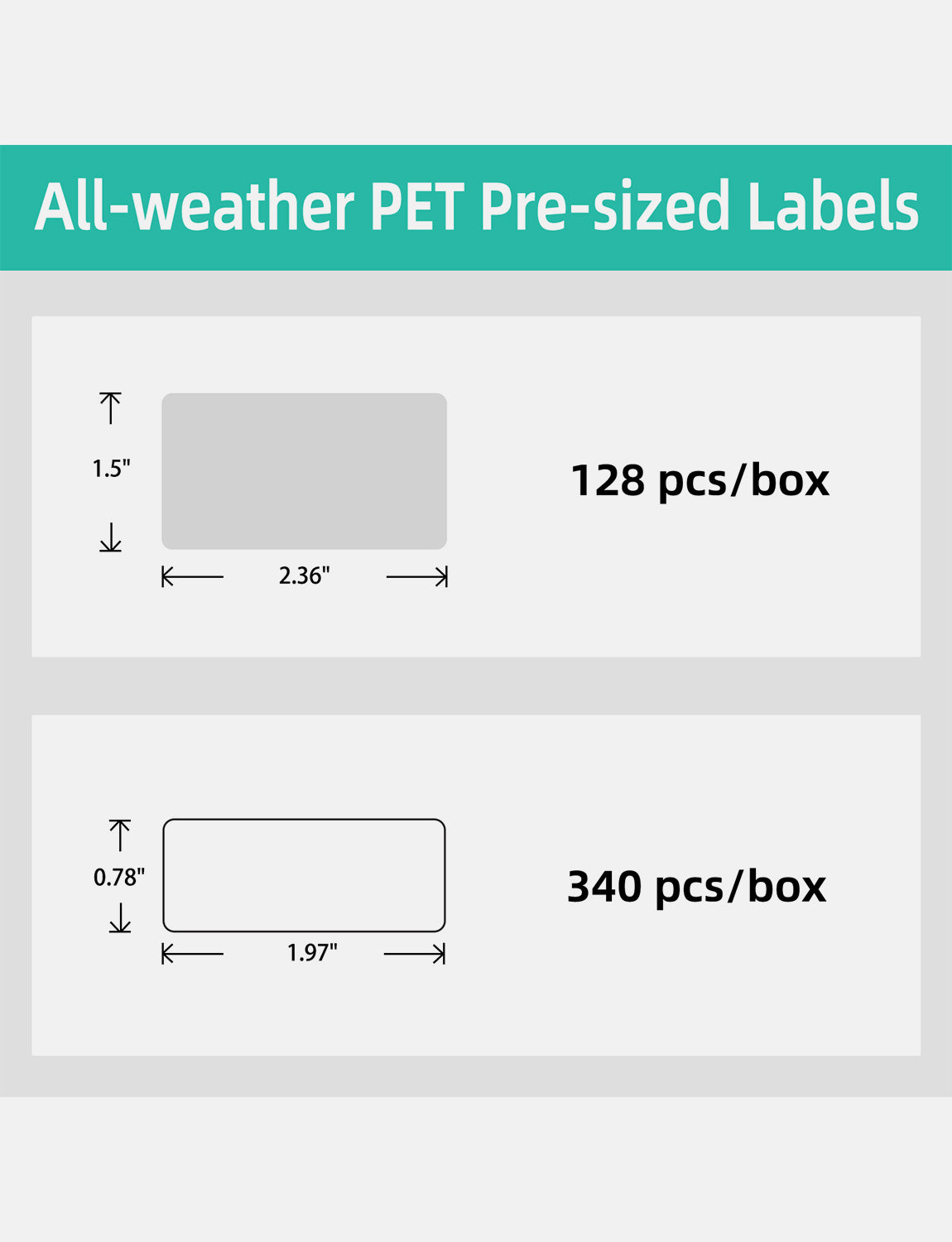 MakeID D50 All-Weather PET Waterproof Tape & Label for Electrical Wires, Cables & Network Cables