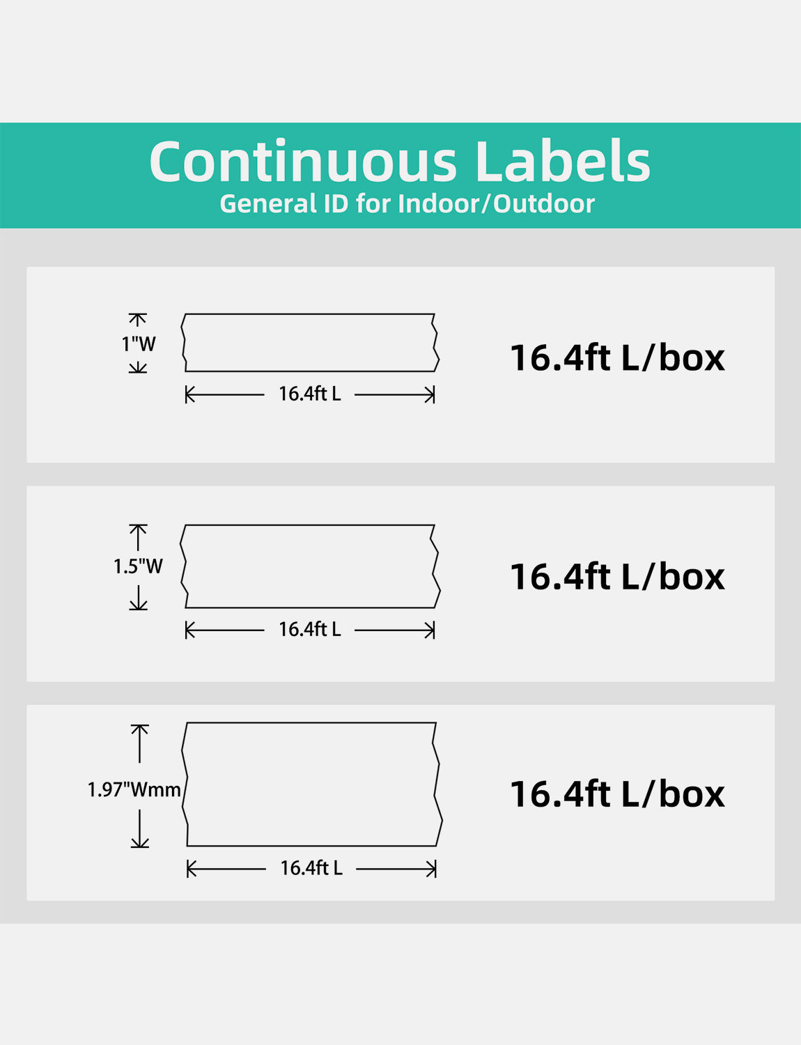 MakeID Multi Purpose Nylon Label Box Suitable for Industrial Label Printer D50
